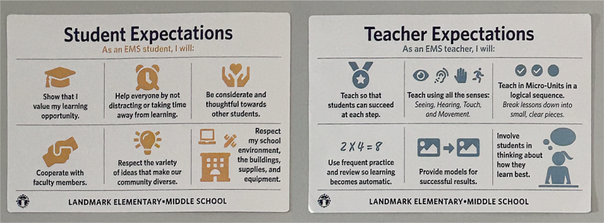 「期待される行動」が、生徒だけでなく教師にも提示されている