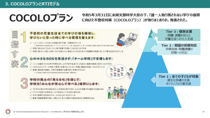 COCOLOプランの３つの柱と、RTIモデルの対応